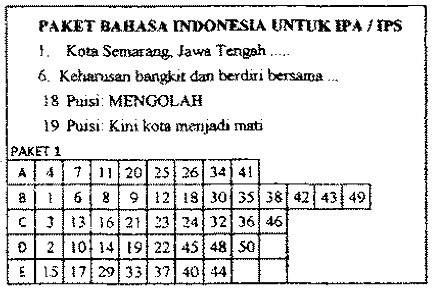 Pembahasan soal un bahasa indonesia sma 2014