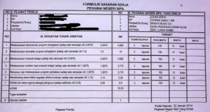 Susahnya Menghadapi Atasan Otoriter Kompasiana Com