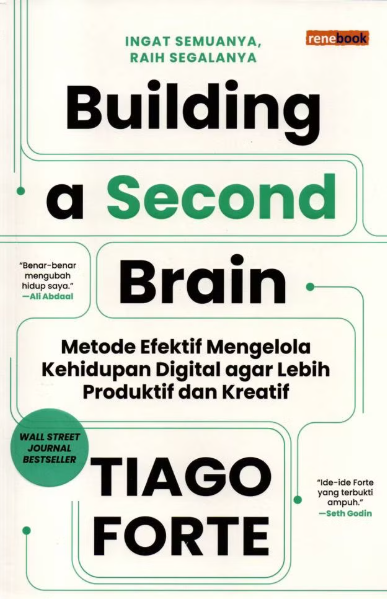 Building a Second Brain